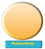 Muizenhuis